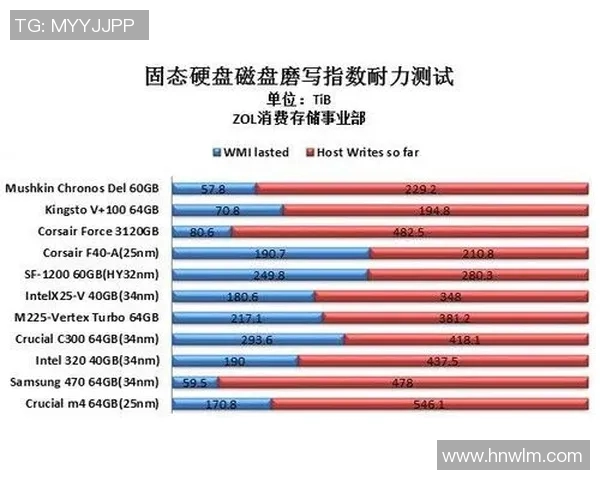 西安乒乓球队耐力提升之路探讨与热议